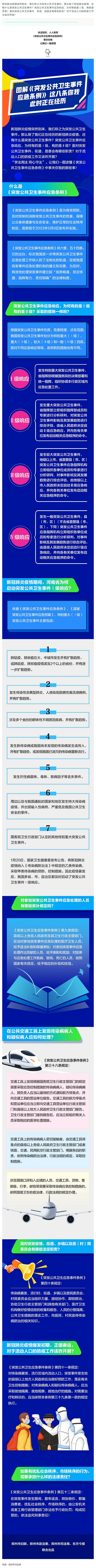 普法宣传 _《突发公共卫生事件应急条例》.png