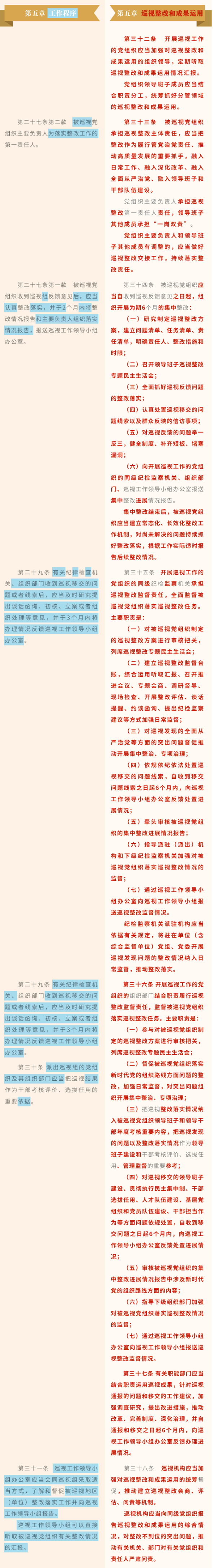 创新微党课 _《中国共产党巡视工作条例》修订条文对照表2-1 - 副本.png