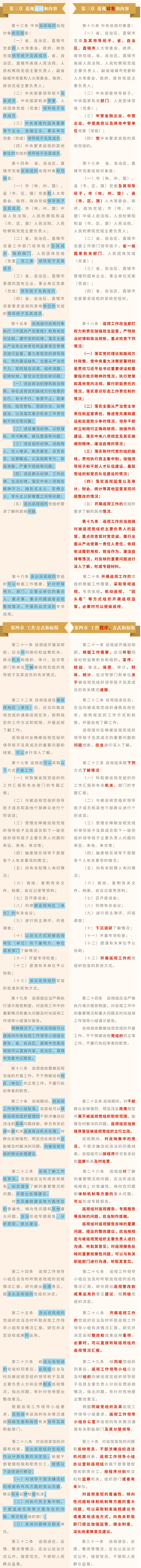 创新微党课 _《中国共产党巡视工作条例》修订条文对照表2.png