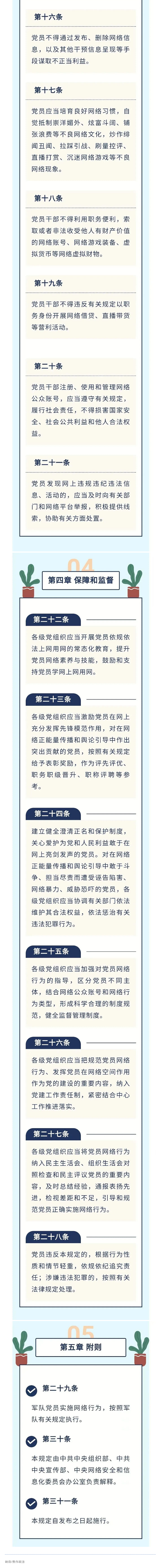 @全体党员 一起学习《中国共产党党员网络行为规定》 - 副本.png