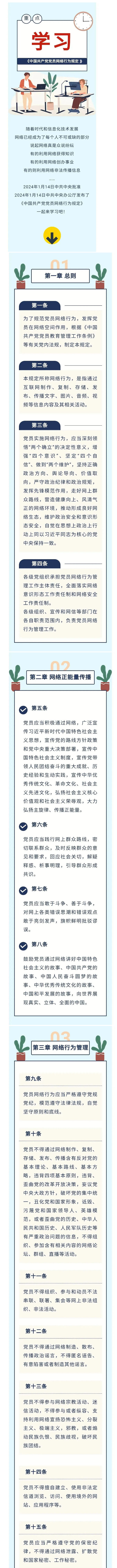 @全体党员 一起学习《中国共产党党员网络行为规定》.png