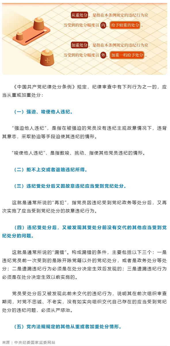 党纪学习教育丨哪些情形应当从重或者加重处分.png