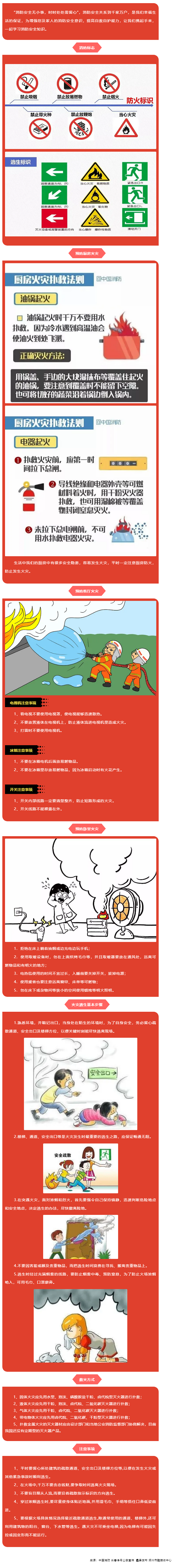 防灾减灾 _ 日常生活消防安全指南.png