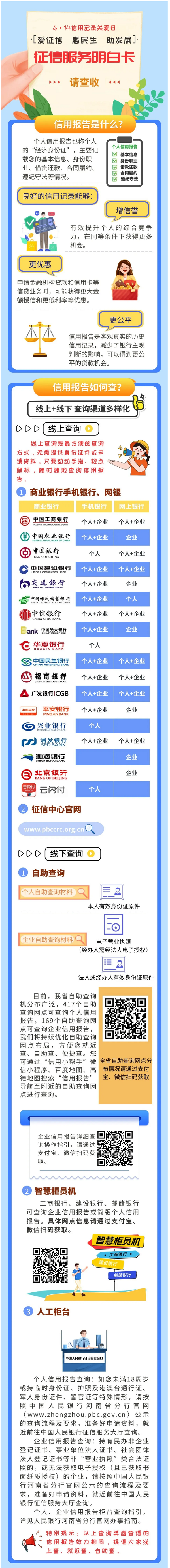 6.14信用记录关爱日 _请查收您的征信服务明白卡.png