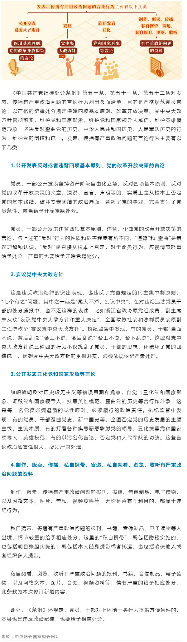 党纪学习教育丨对发表、传播有严重政治问题言论的处分规定有哪些？.png