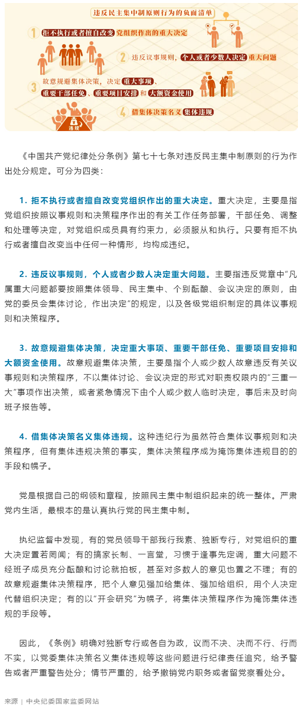 党纪学习教育丨违反民主集中制原则的情形和处分规定.png