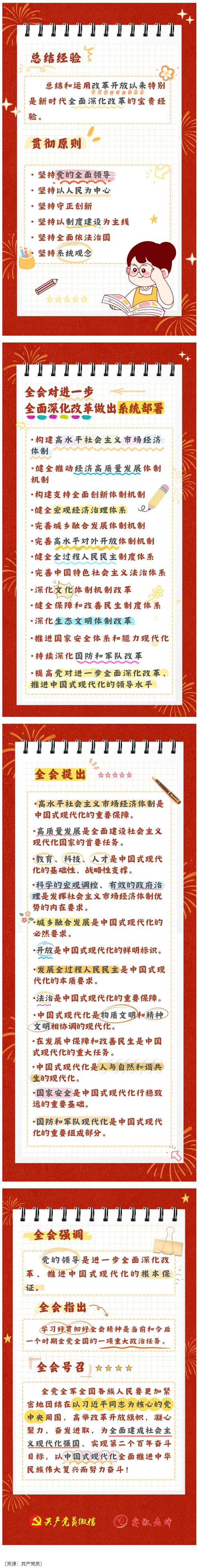 二十届三中全会公报学习笔记 - 副本.png